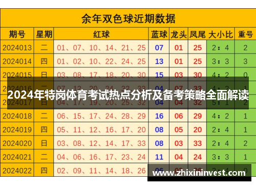 2024年特岗体育考试热点分析及备考策略全面解读